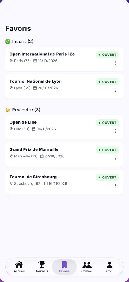 Favoris dans l'app PingMap
